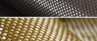 Basic properties and applications of aramid
