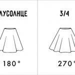 types of sun skirts