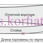 Stand collar pattern for a boy&#39;s shirt drawing