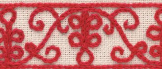 Chain stitch embroidery: technique, drawings and patterns for beginners